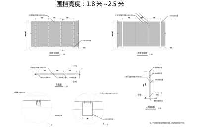 施工安全與環境防護 防護網、防塵網及圍擋網的綜合應用