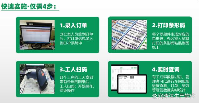 工廠管理軟件,主要是指生產(chǎn)車間erp,對(duì)制造業(yè)企業(yè)的物料,訂單,人員