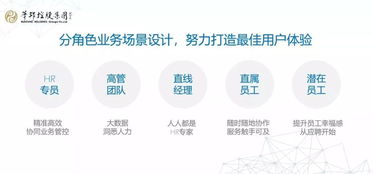 華邦控股 智慧 升級(jí) 人力資源玩轉(zhuǎn)數(shù)字化