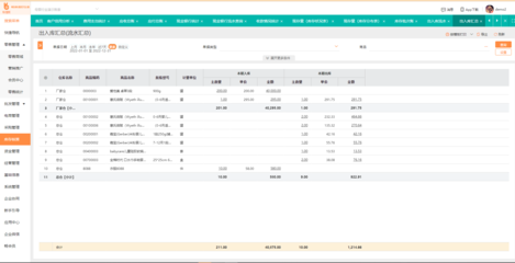 西藏鐘表erp軟件定做