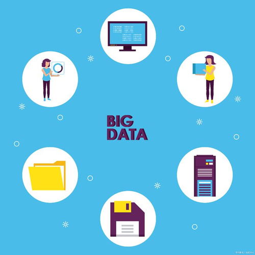 解決企業(yè)數據孤島 云erp系統的轉型力量